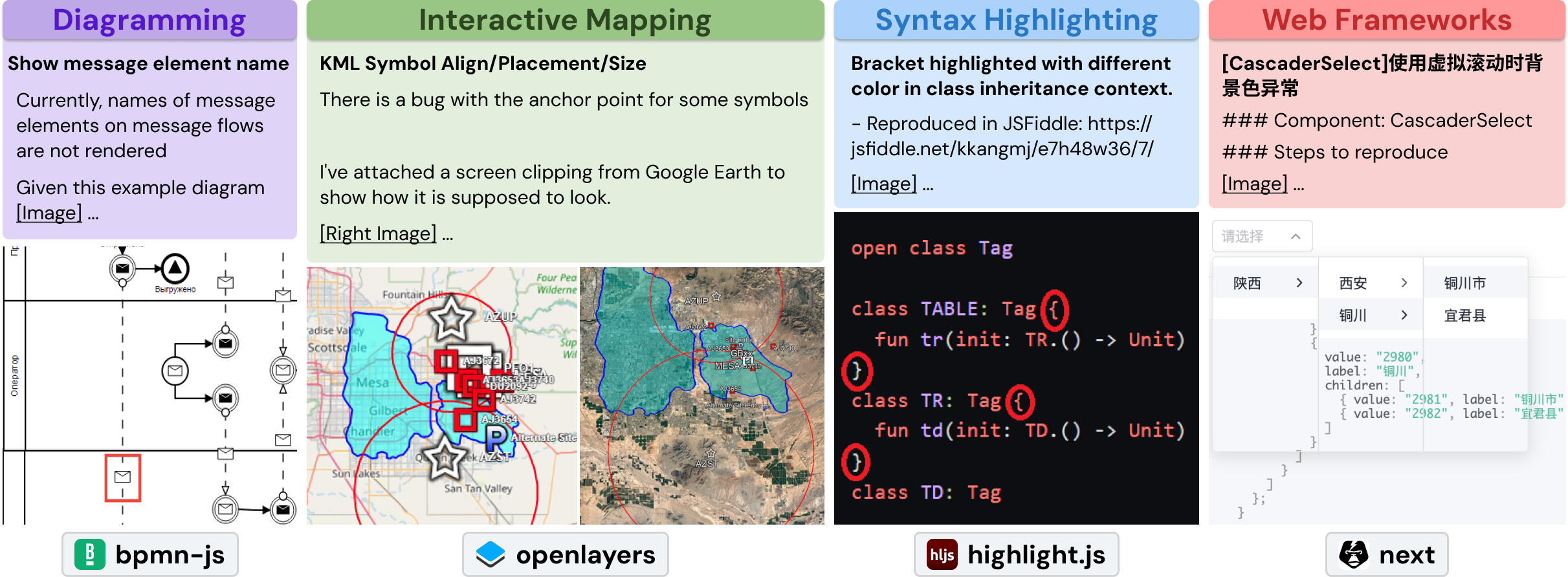 SWE-bench Multimodal